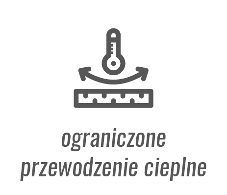ico_com/ograniczone przewodzenie_b
